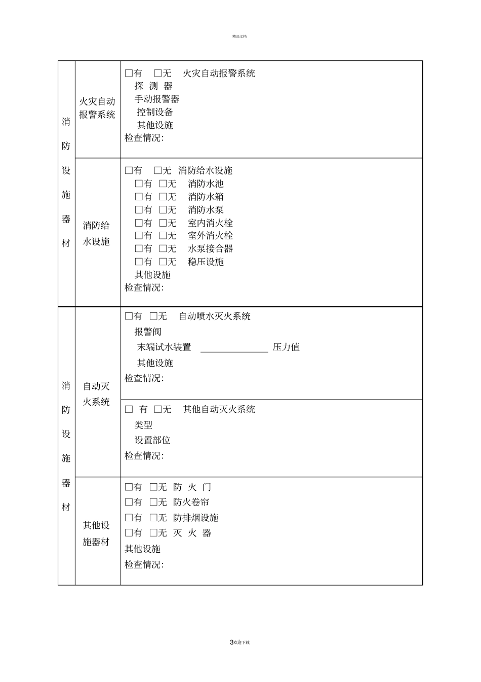 消防安全生产隐患排查表_第3页