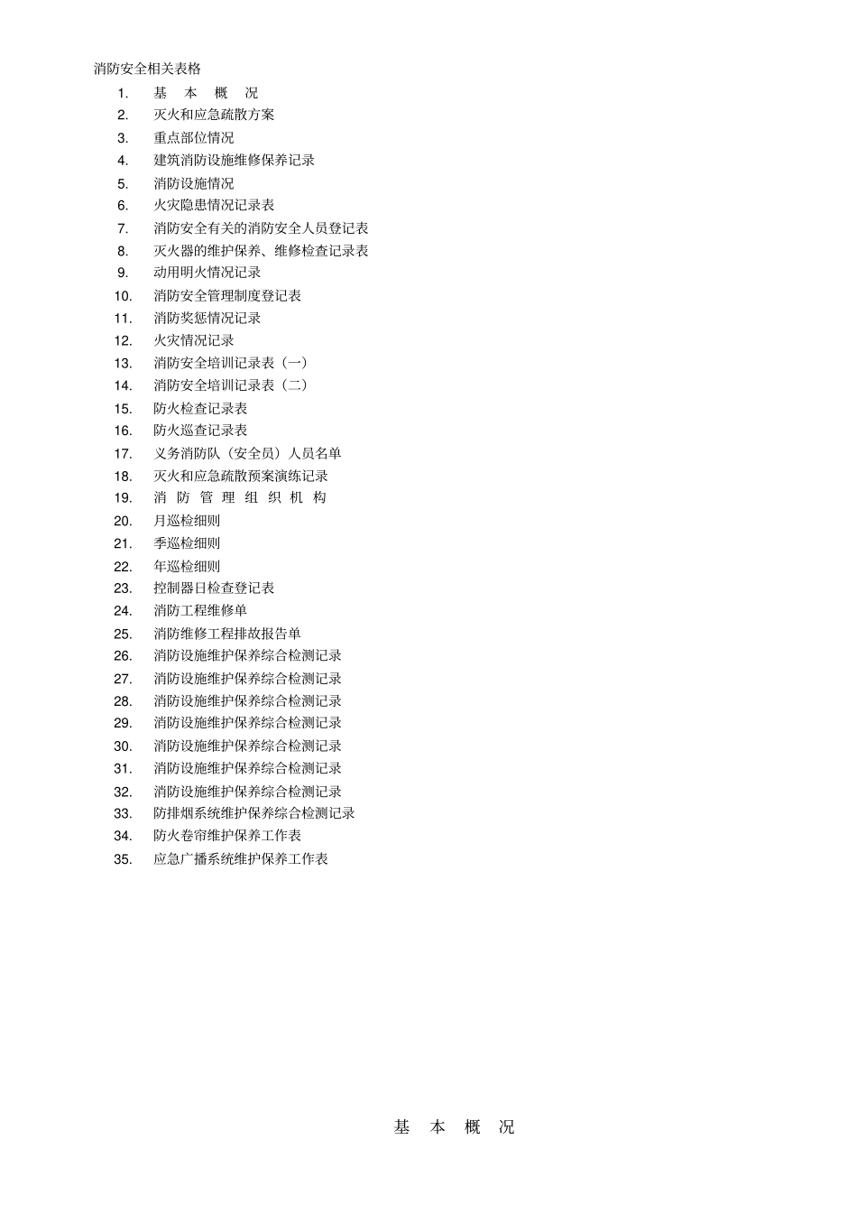 消防安全相关表格_第1页