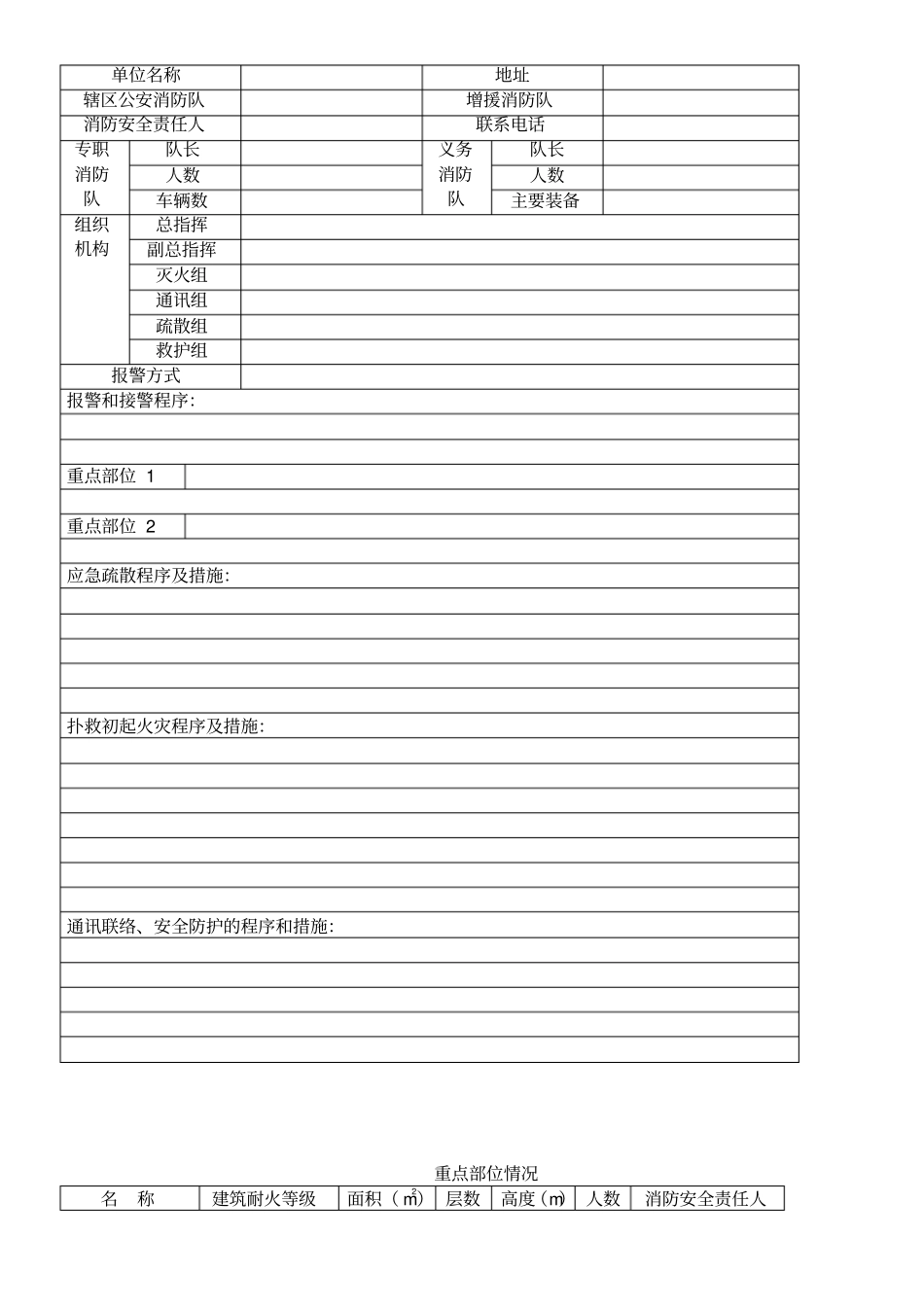 消防安全相关表格_第3页