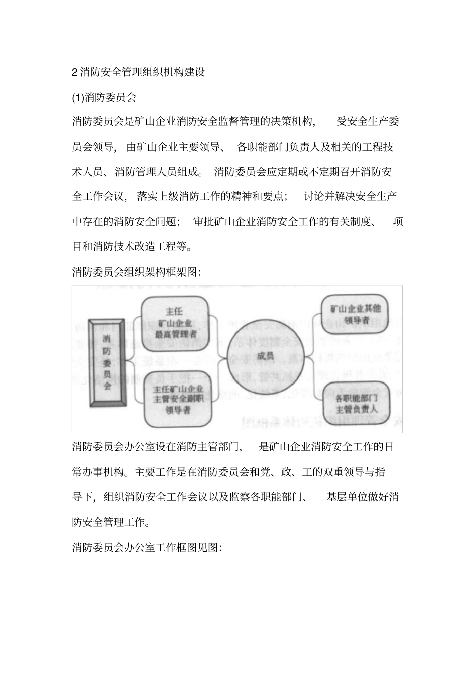 消防安全管理组织机构_第2页