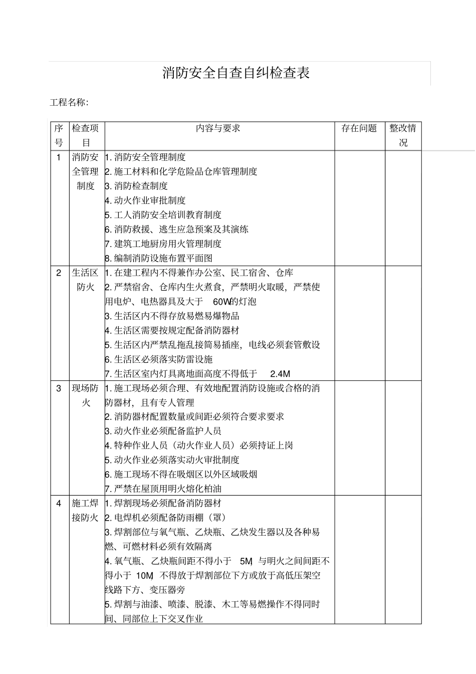 消防安全自查自纠检查表_第1页