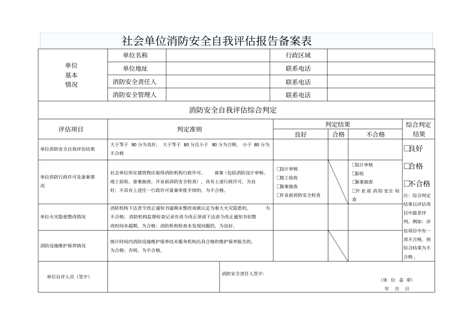 消防安全自查评价表商场场_第1页