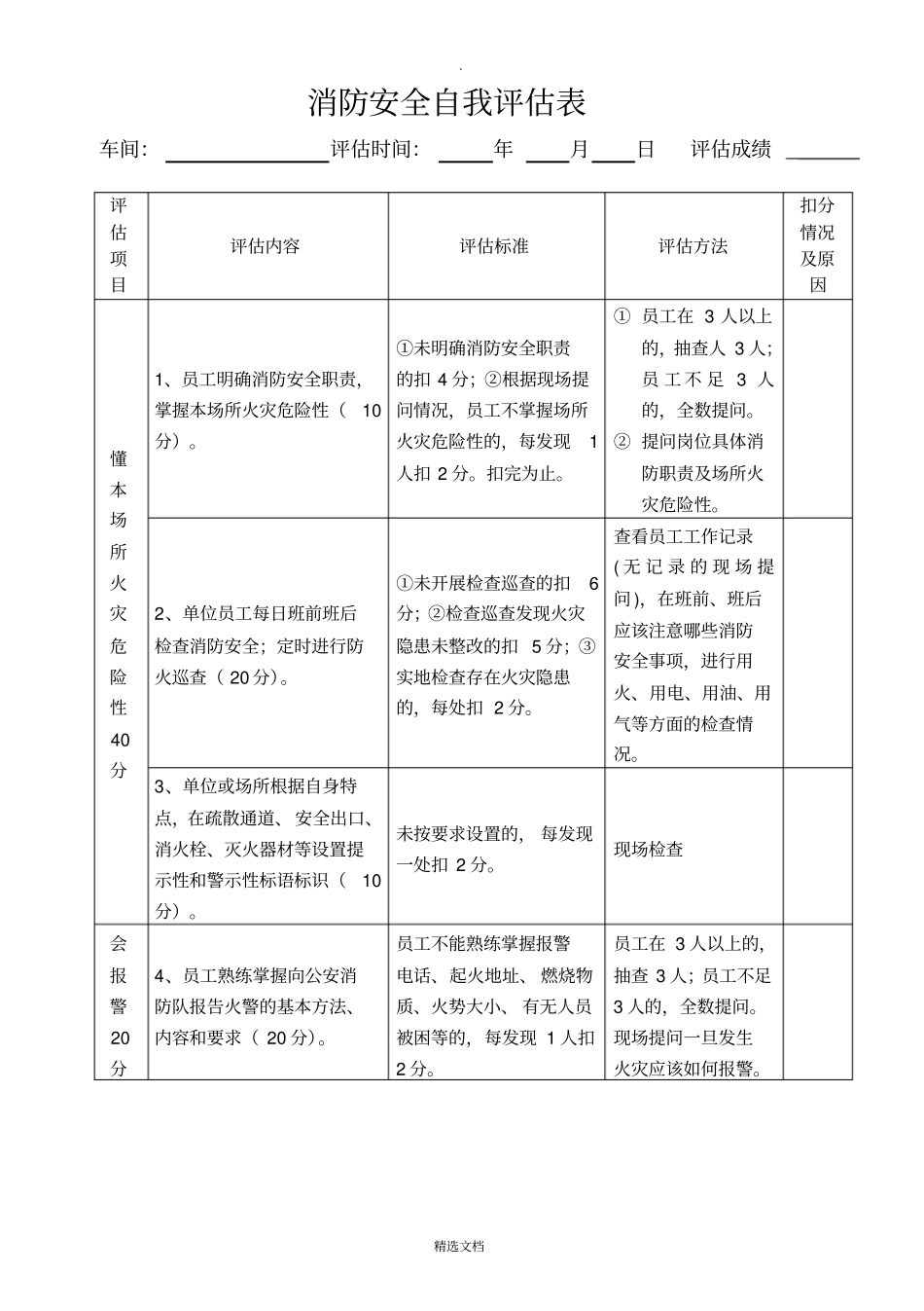 消防安全自我评价表_第1页
