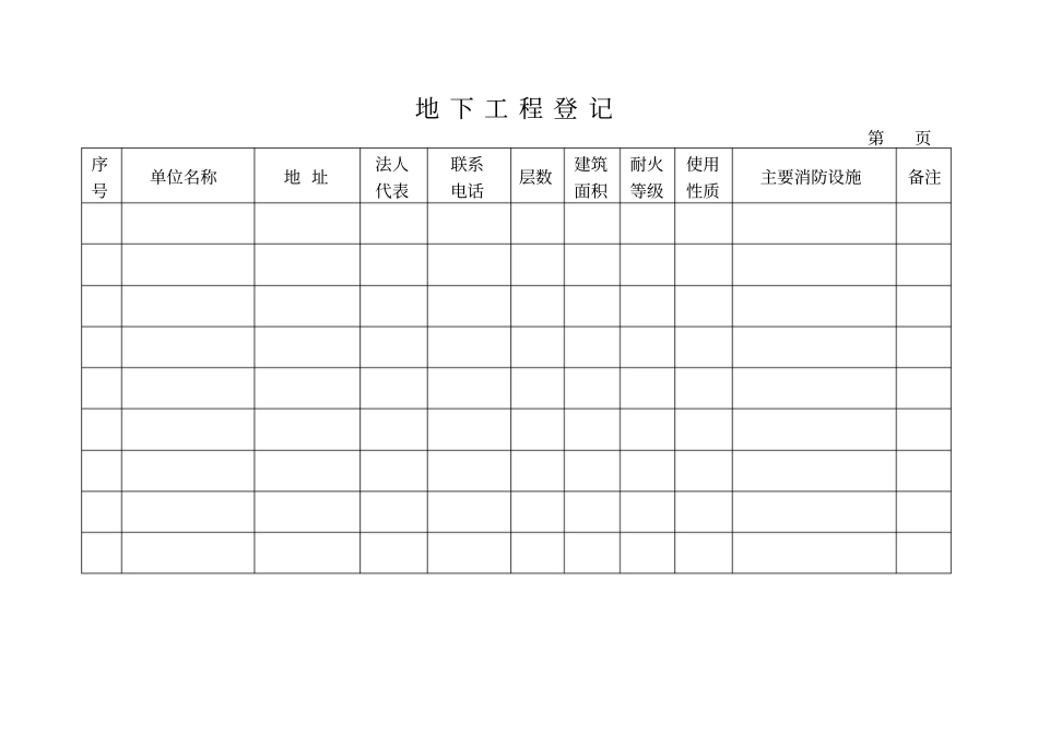 消防安全重点单位各类表格_第2页