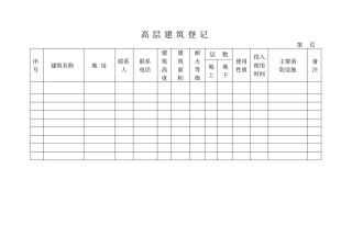 消防安全重点单位各类表格