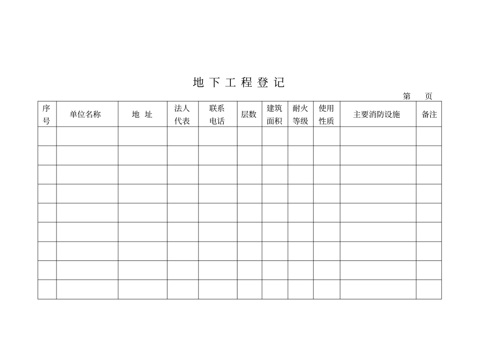 消防安全重点单位各类表格52_第2页