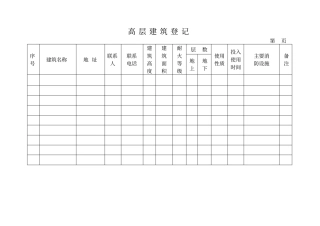 消防安全重点单位各类表格52