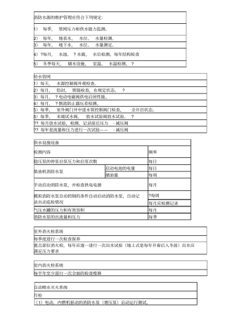 消防工程师维护周期总结