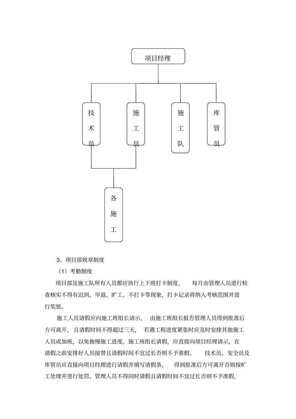 消防工程管理方案_第2页