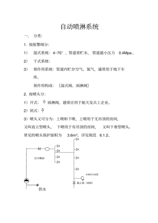 消防工程预算学习资料
