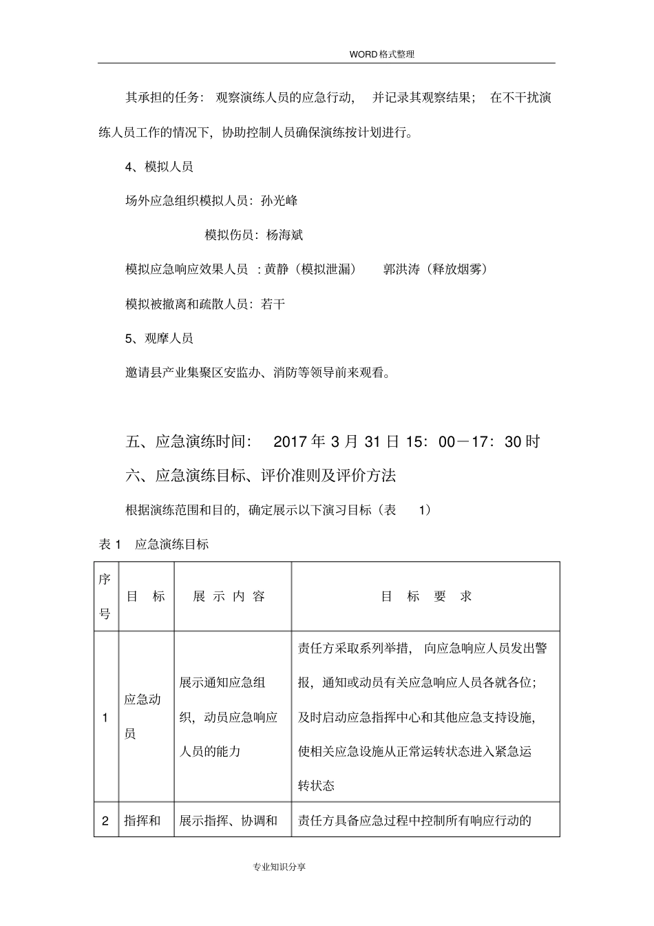 消防应急救援预案演练方案说明_第3页