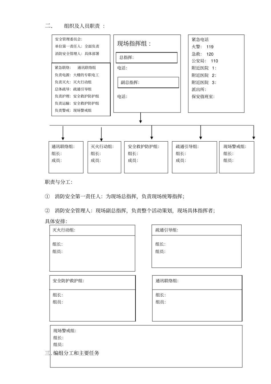 消防应急疏散灭火演习预案_第2页