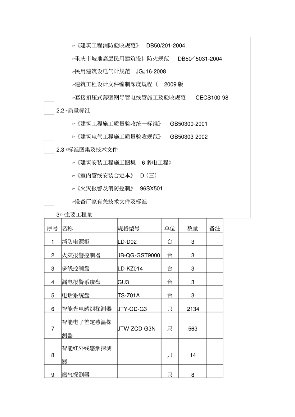 消防弱电施工方案_第3页