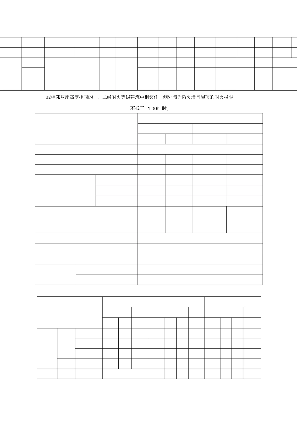 消防建筑平面防火间距表格_第2页