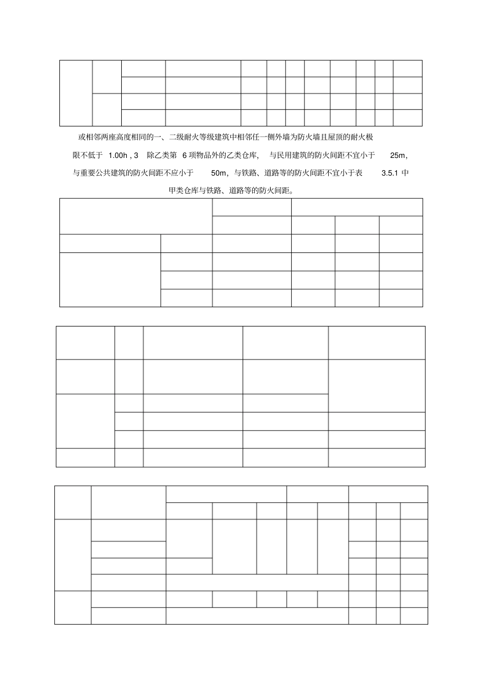 消防建筑平面防火间距表格_第3页