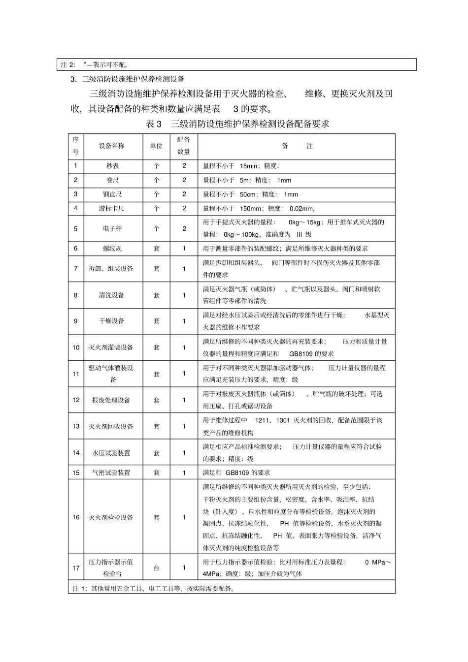 消防技术服务机构设备配备GA1157-2014附件_第3页