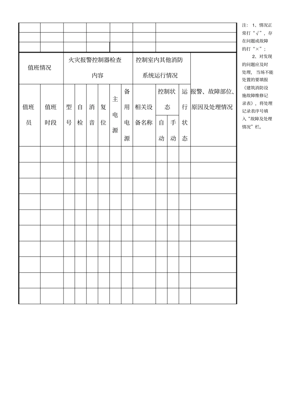 消防控制室值班记录范本_第2页