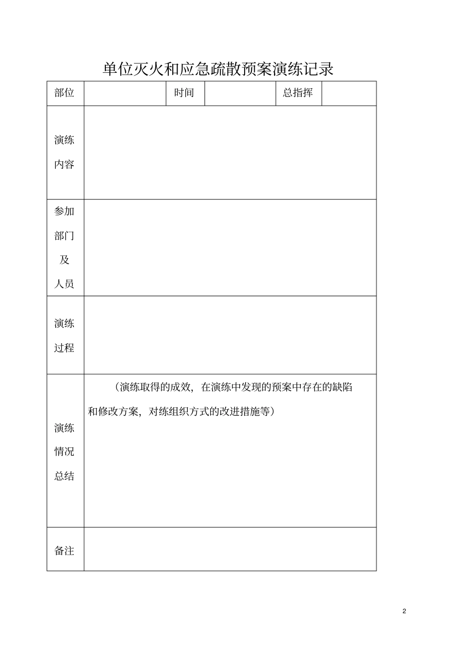 消防控制室检查表格_第2页