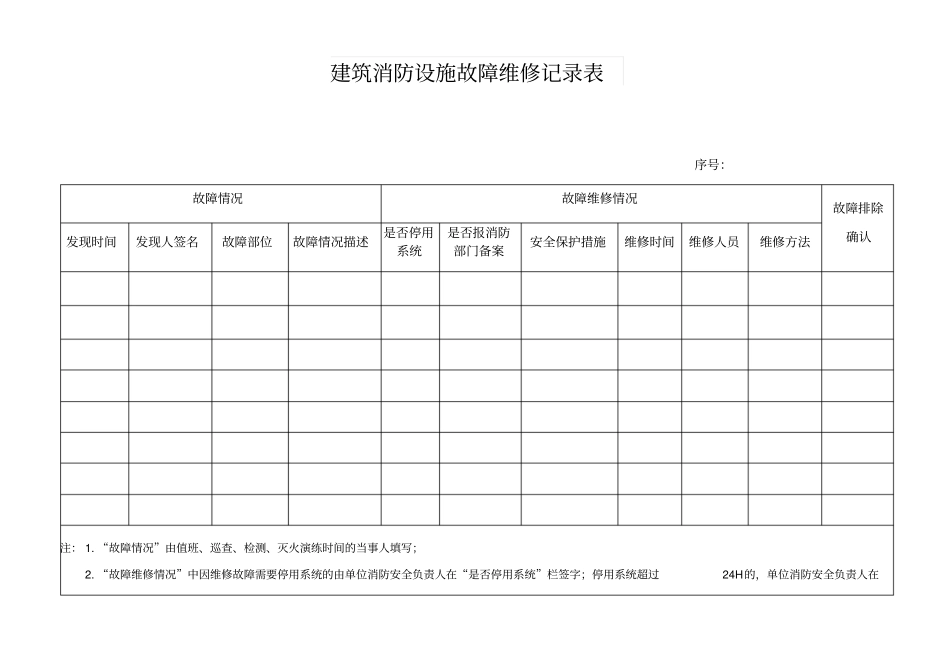 消防控制室操作规程_第3页