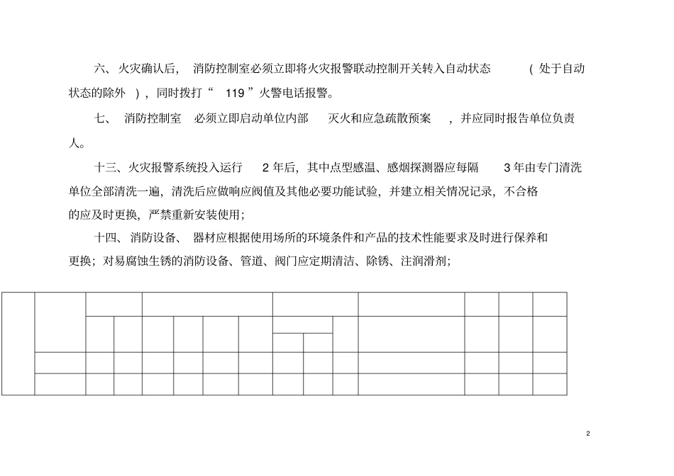 消防控制室规范管理标准_第2页