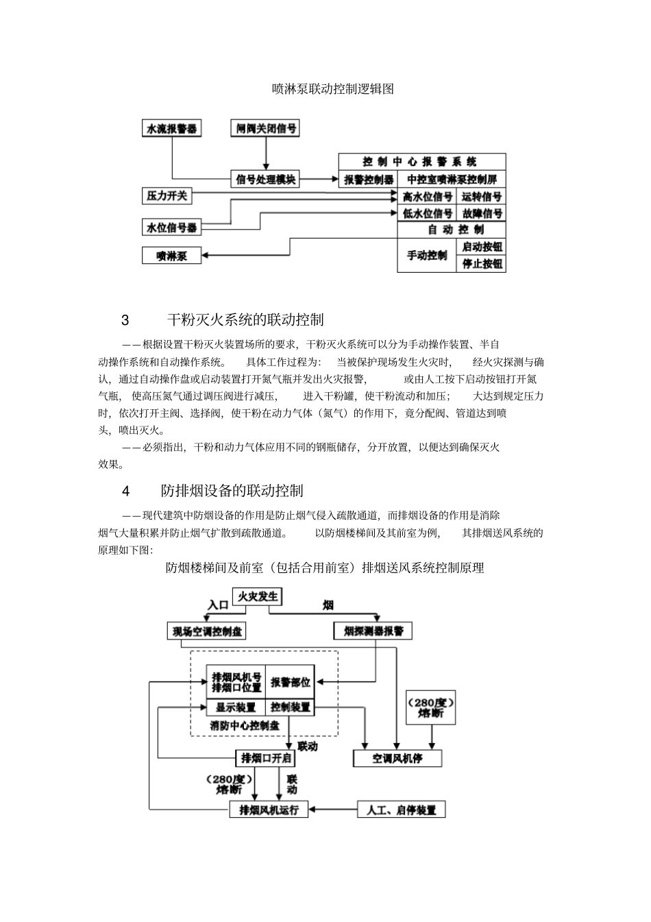 消防控制设备介绍_第2页