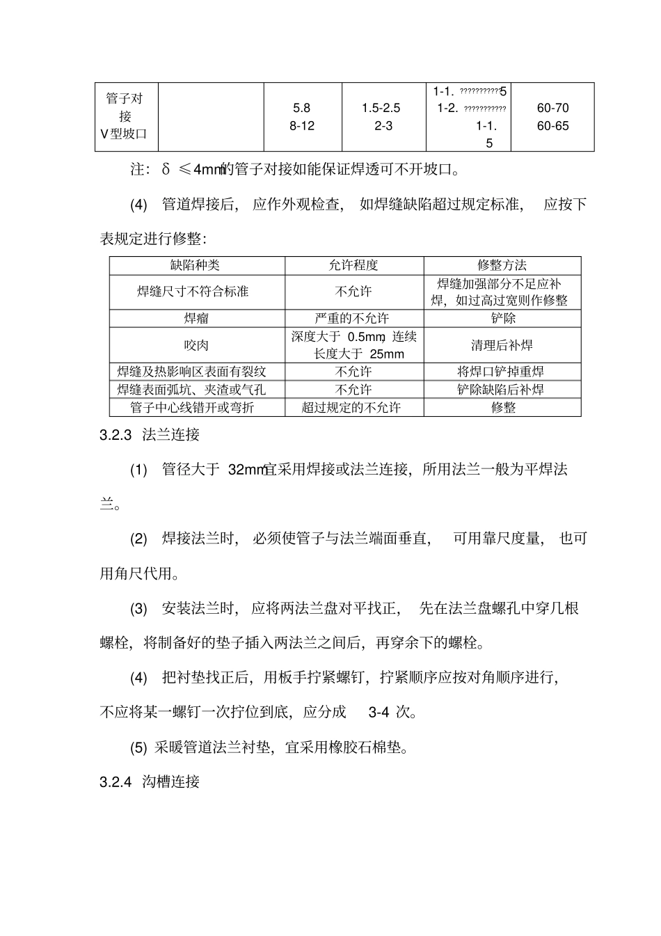 消防栓及给水设备施工工艺标准_第3页