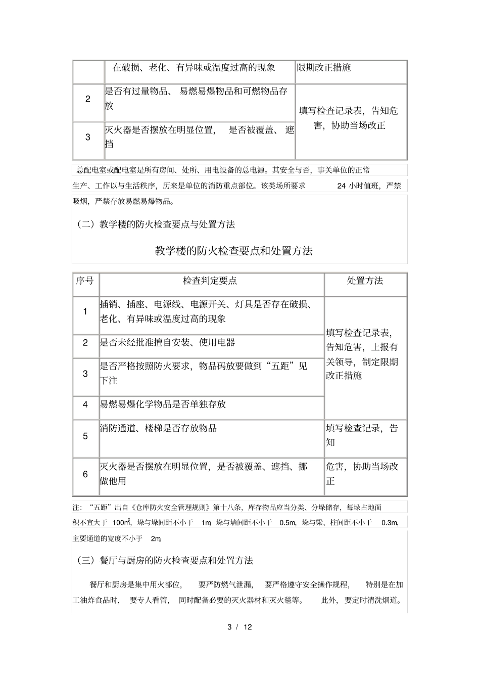 消防检查的内容及检查方法_第3页