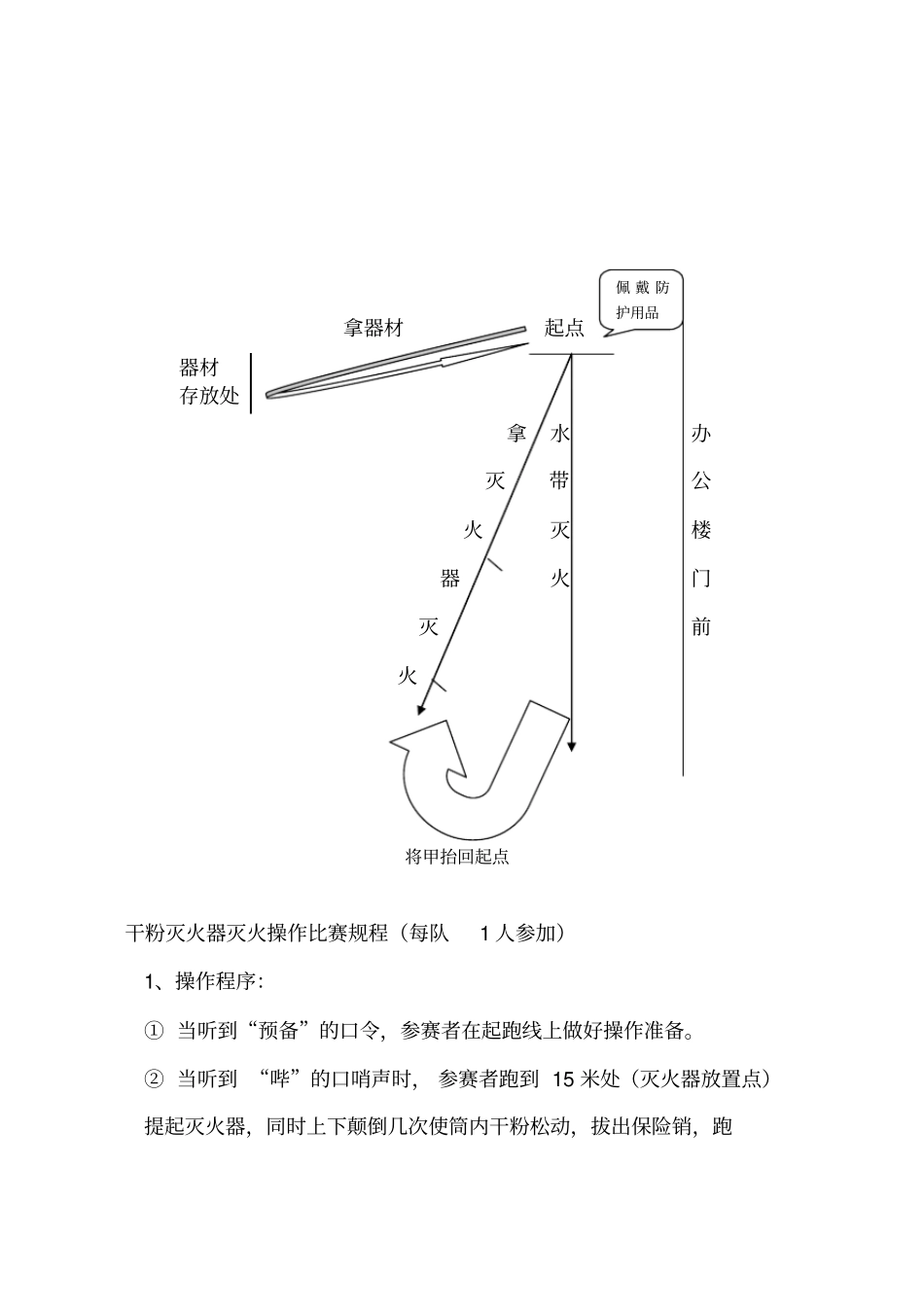 消防比赛方案_第2页