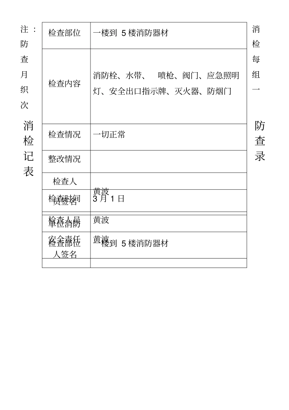 消防每月检查记录表_第2页