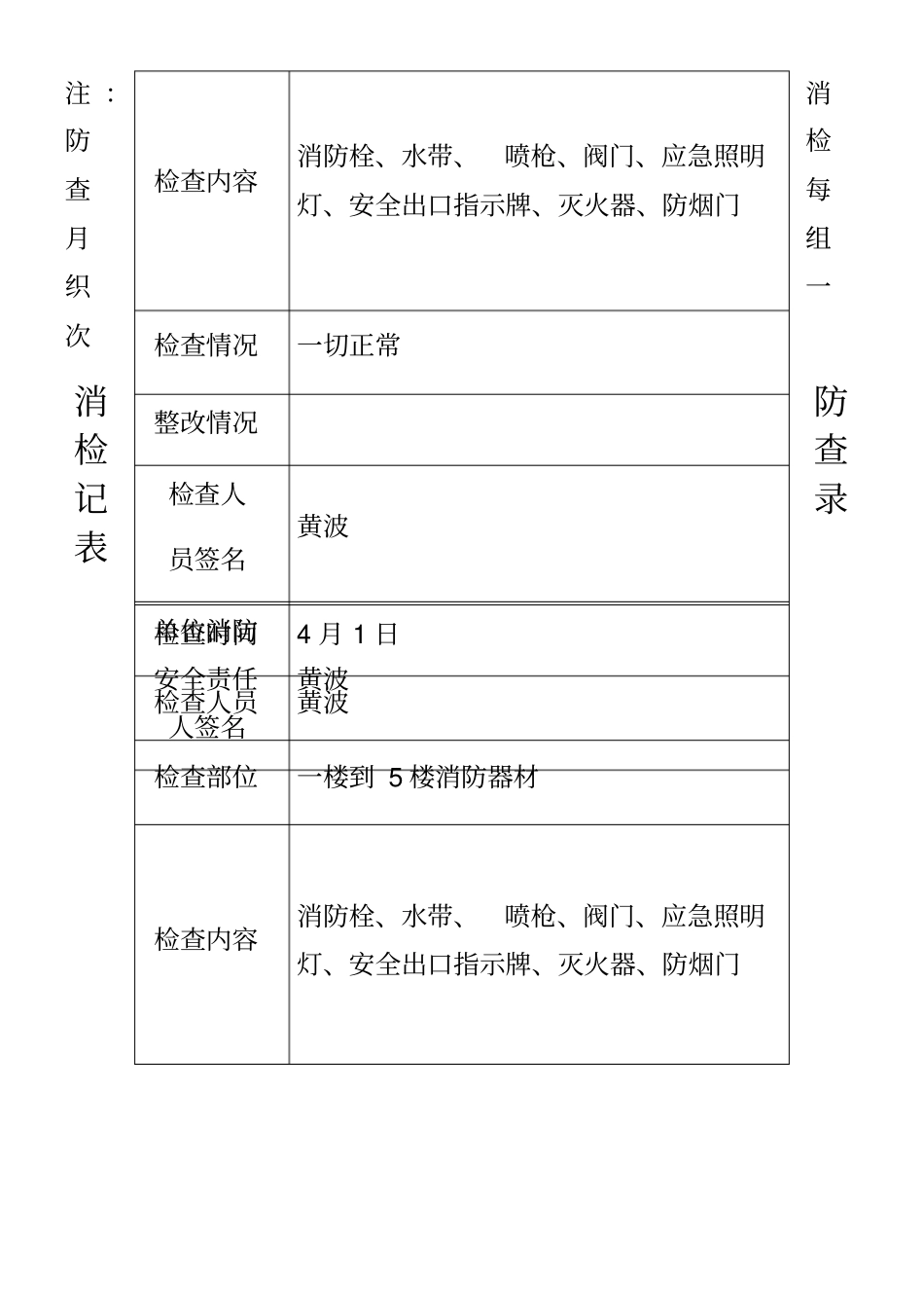 消防每月检查记录表_第3页