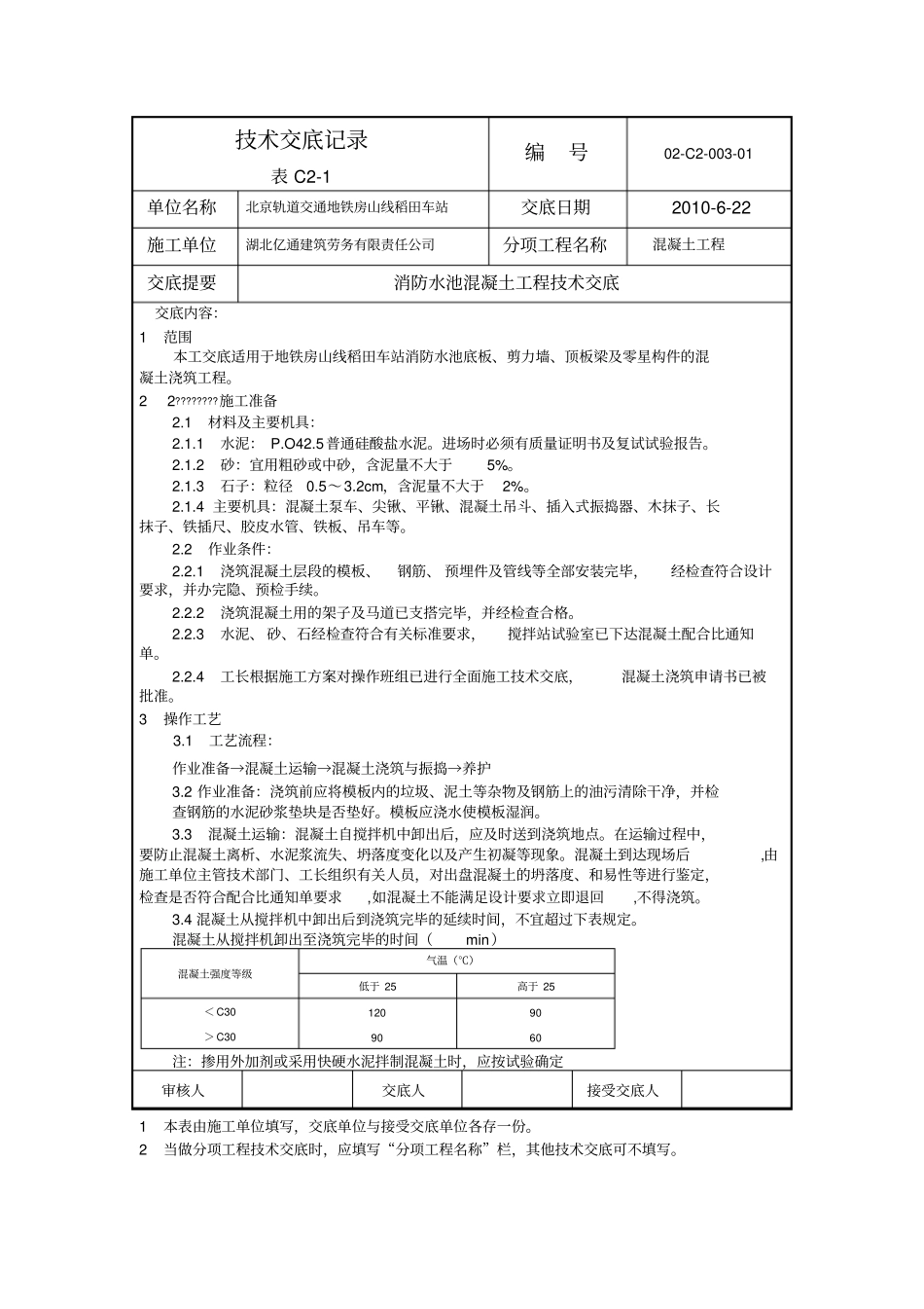 消防水池混凝土浇筑技术交底_第1页