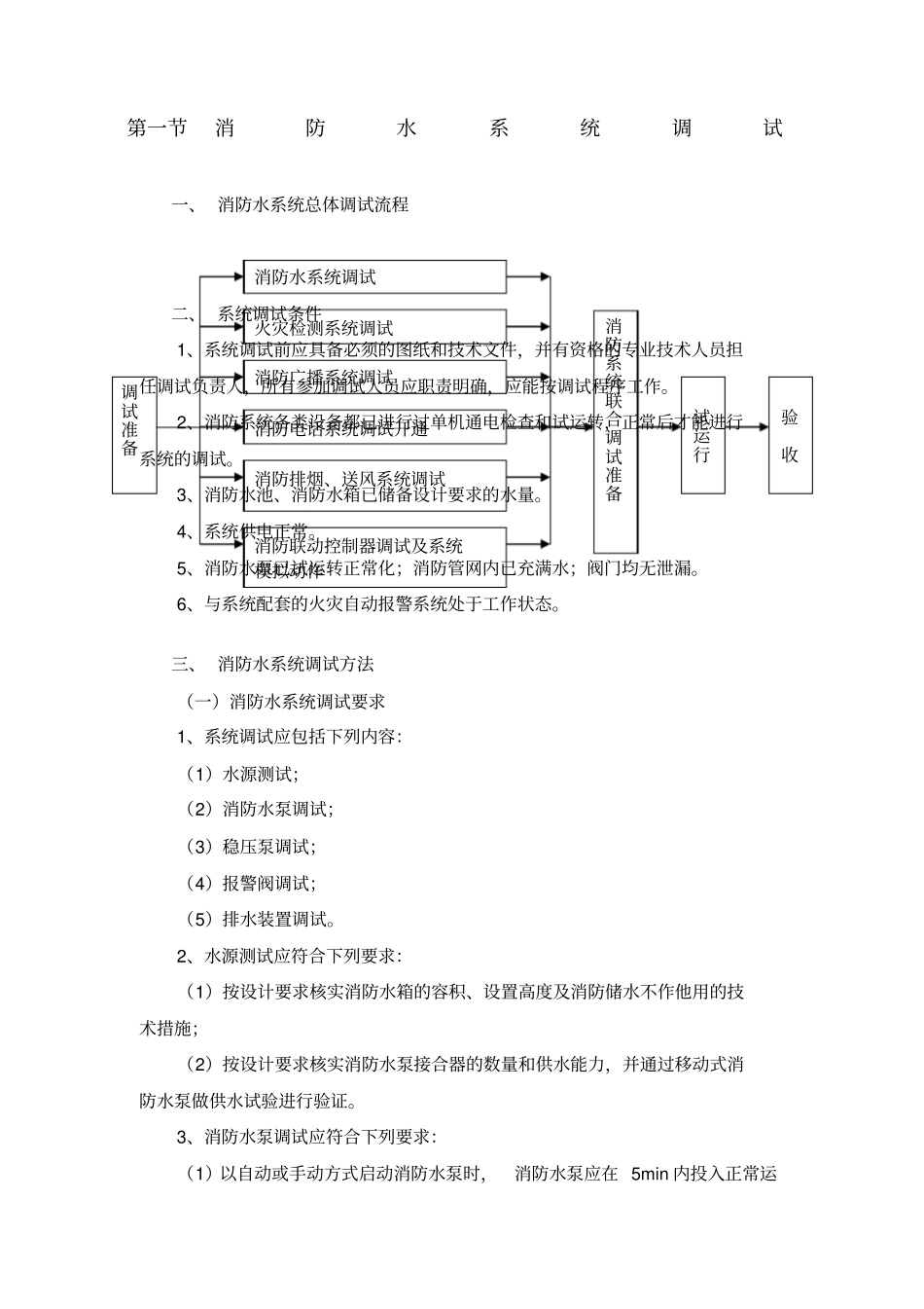 消防水系统调试方案_第1页