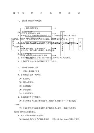消防水系统调试方案