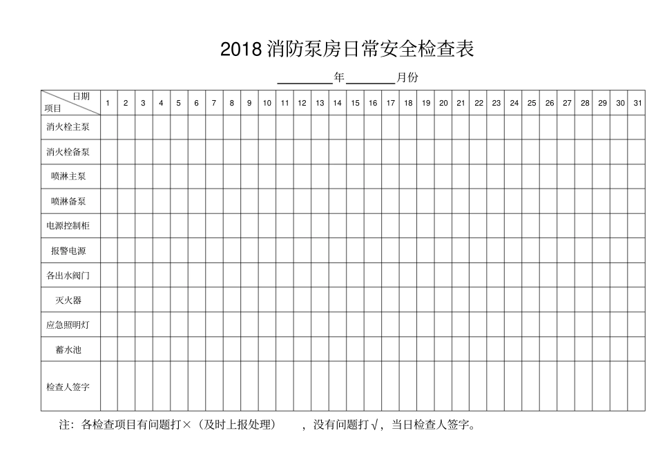 消防泵房日常安全检查表_第1页