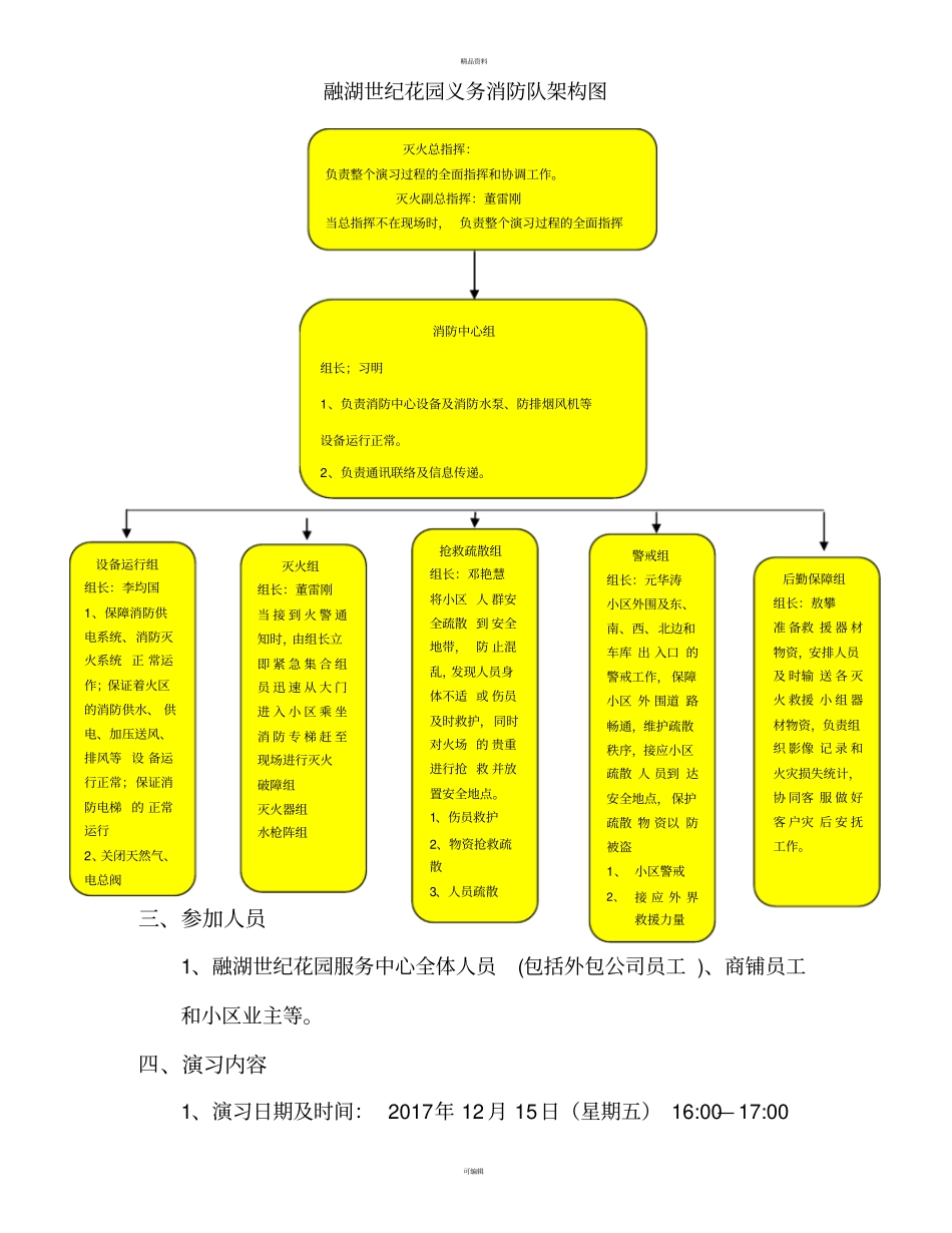 消防演习方案_第2页