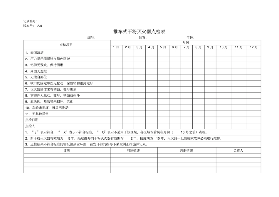 消防点检表格_第3页