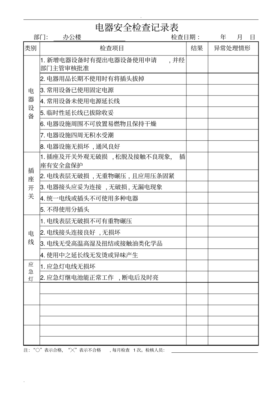 消防电器安全检查记录表_第2页