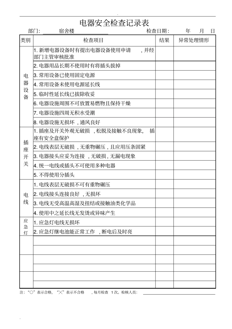 消防电器安全检查记录表_第3页