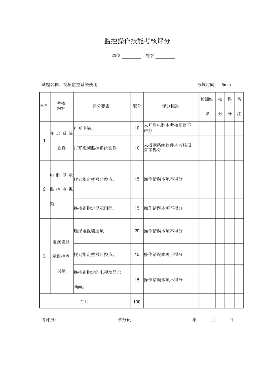 消防监控实践操作试题资料_第2页