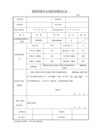 消防管道水压试验记录