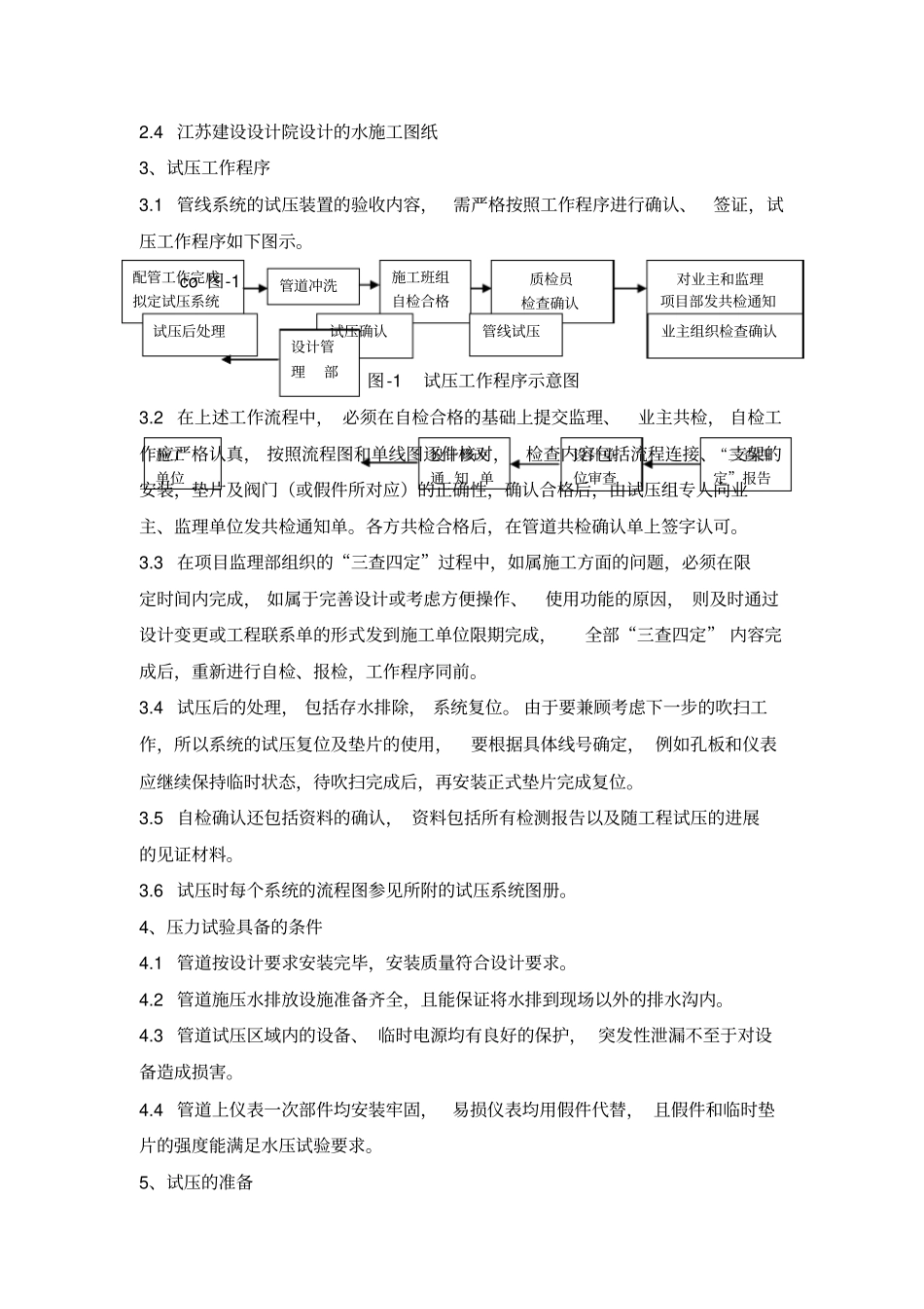 消防管道试压方案_第2页