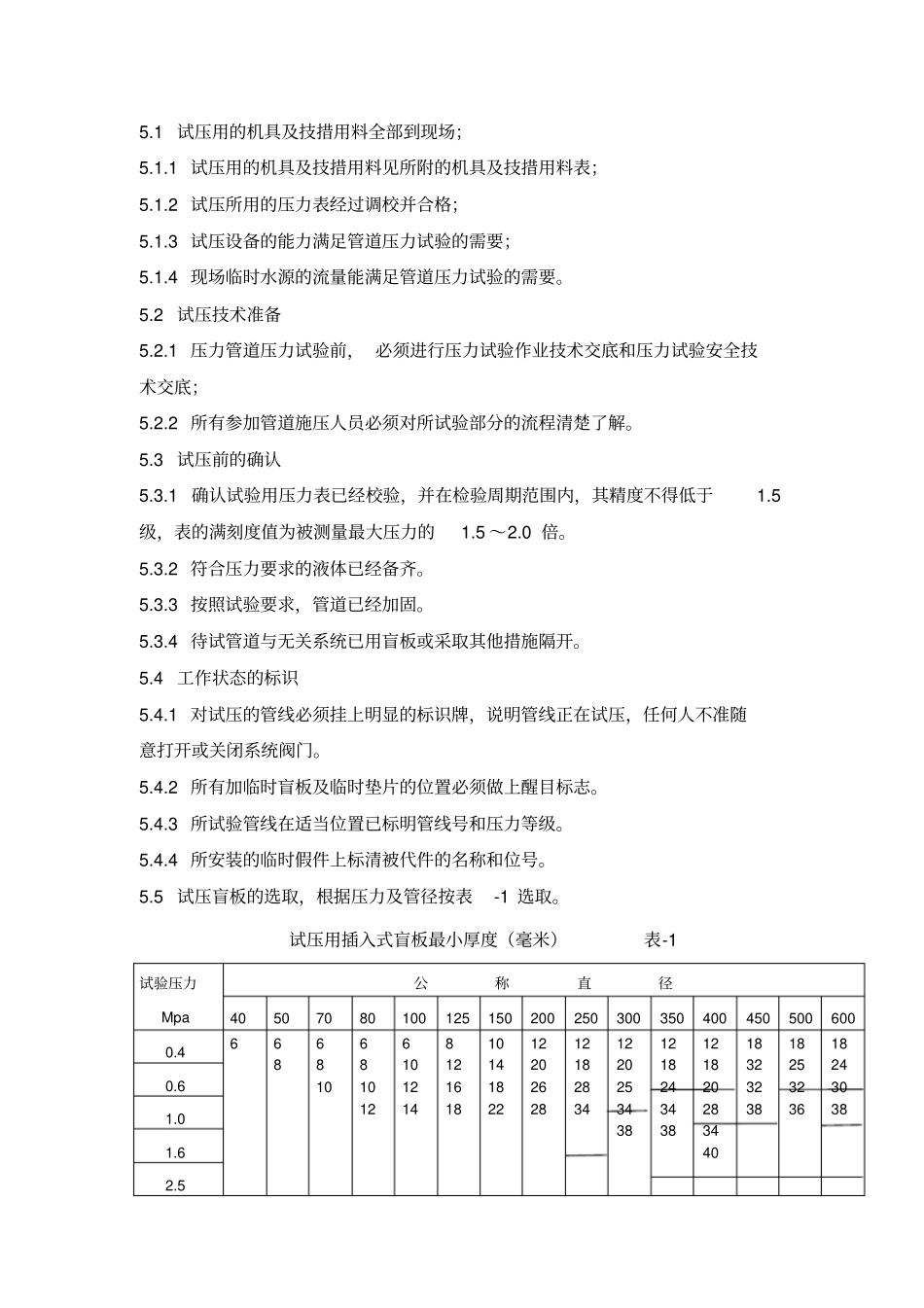 消防管道试压方案_第3页