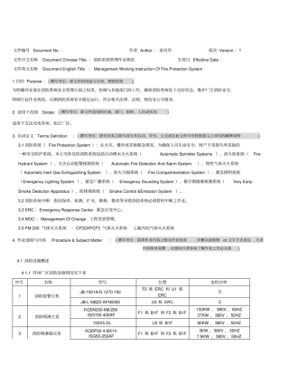 消防系统管理作业规范