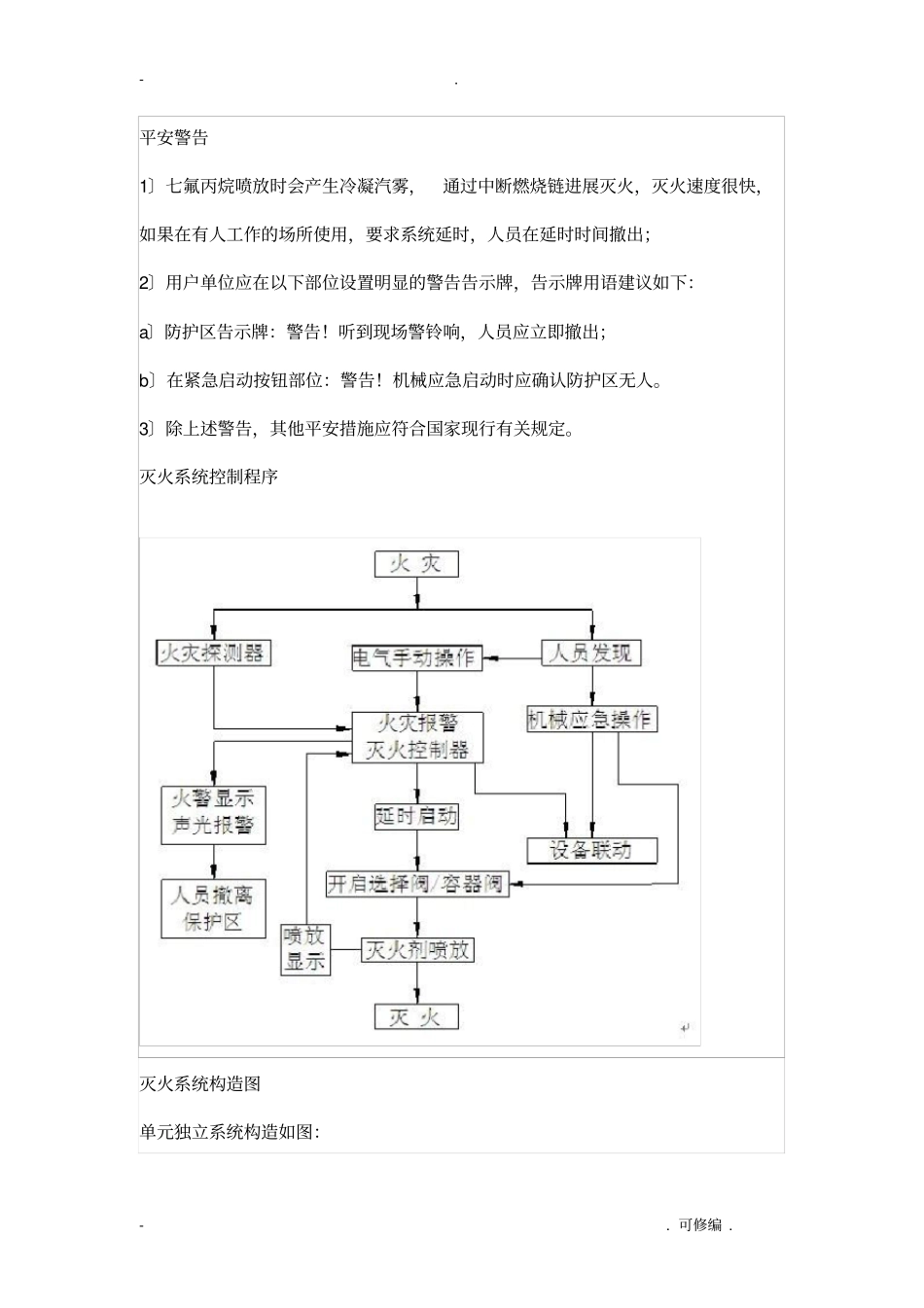 消防系统组成_第2页