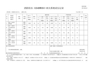 消防给水自动喷水灭火完整系统试压记录
