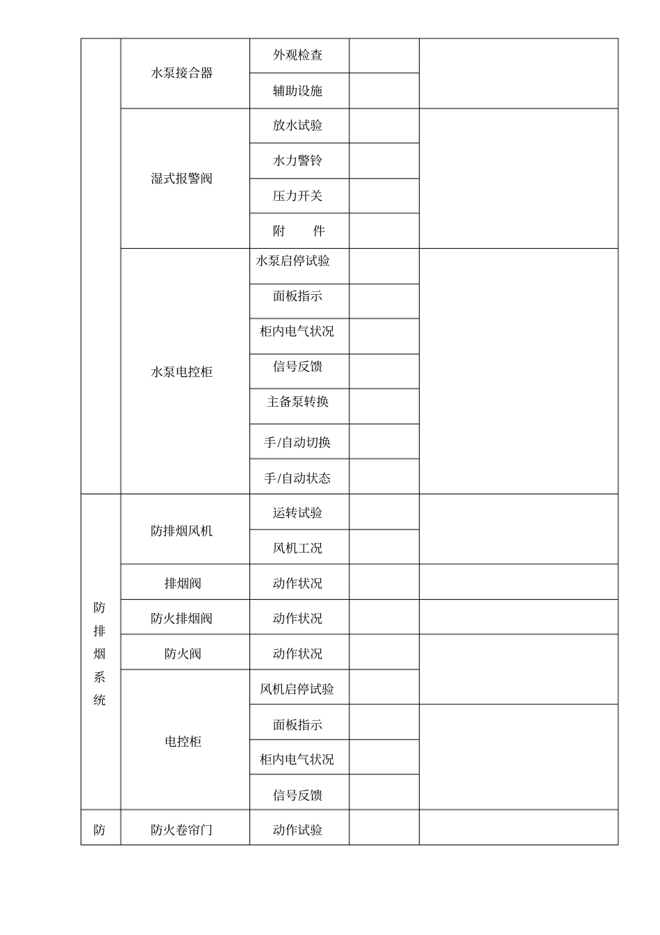 消防维保记录表_第3页
