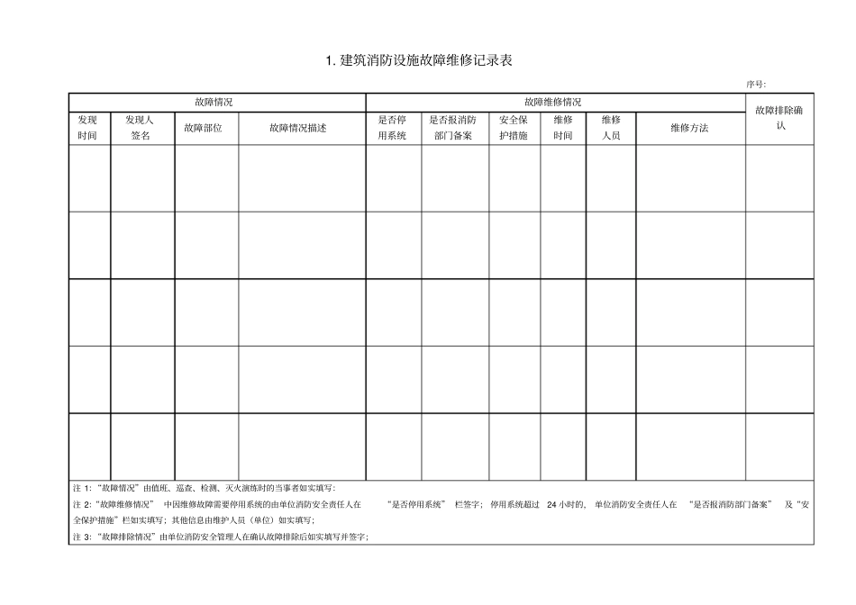 消防维修保养维保记录表格大全_第1页