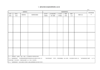 消防维修保养维保记录表格大全