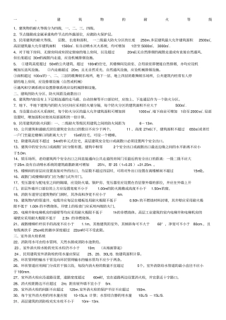 消防综合能力汇总