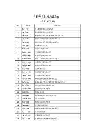 消防行业标准目录